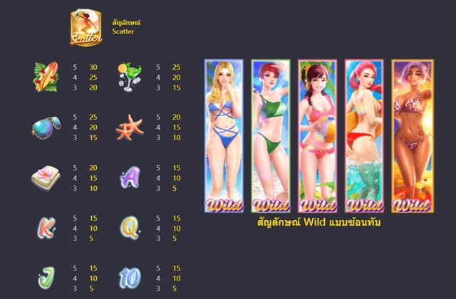 สัญลักษณ์ทั้งหมดภายในเกม Bikini Paradise